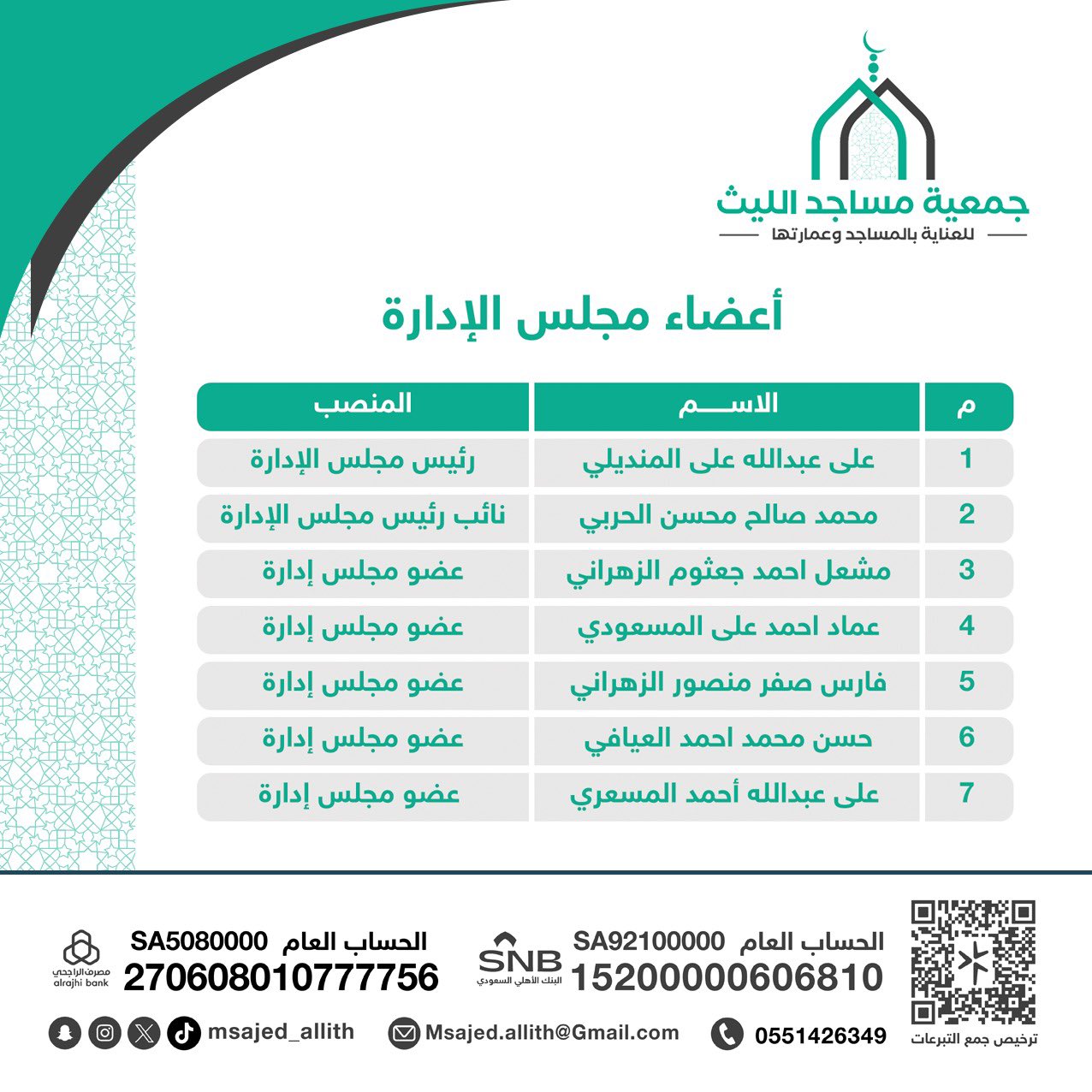 مجلس إدارة الجمعية